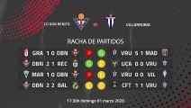 Previa partido entre CD Don Benito y Villarrubia Jornada 27 Segunda División B