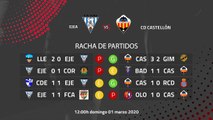 Previa partido entre Ejea y CD Castellón Jornada 27 Segunda División B
