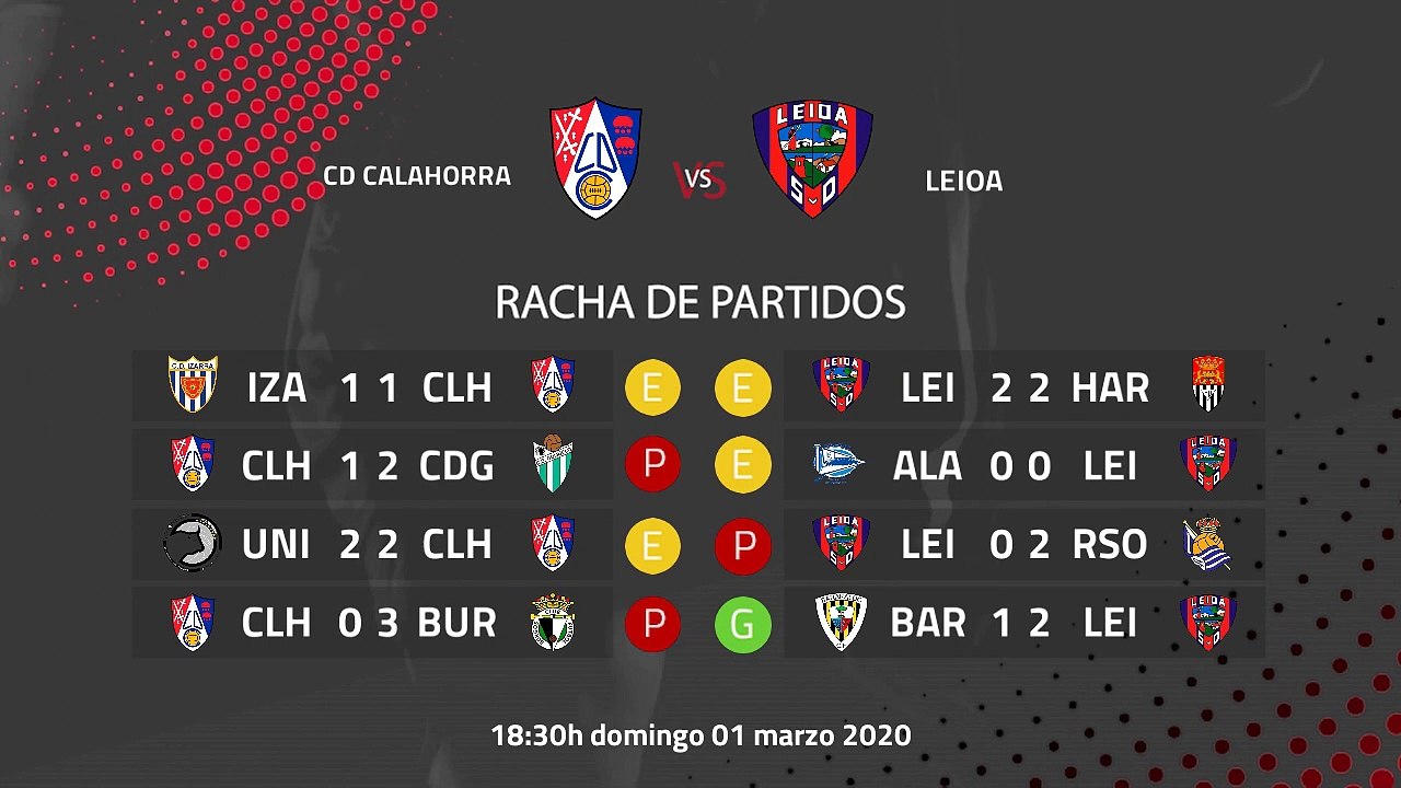 Previa partido entre CD Calahorra y Leioa Jornada 27 Segunda División B