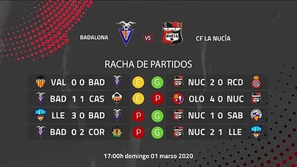 Previa partido entre Badalona y CF La Nucía Jornada 27 Segunda División B