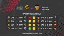 Previa partido entre Gimnàstic Tarragona y Valencia Mestalla Jornada 27 Segunda División B