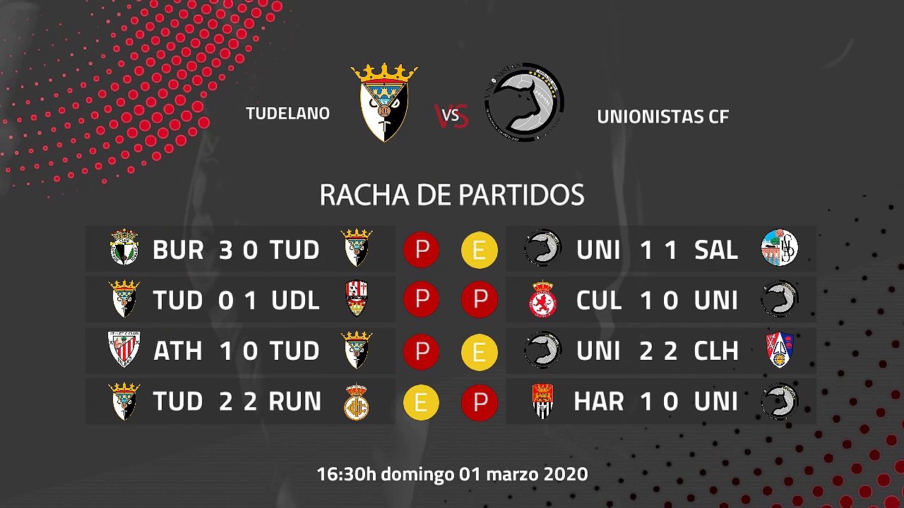 Previa partido entre Tudelano y Unionistas CF Jornada 27 Segunda División B