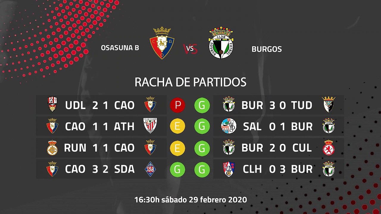 Previa partido entre Osasuna B y Burgos Jornada 27 Segunda División B