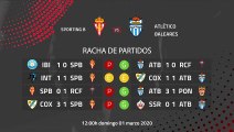 Previa partido entre Sporting B y Atlético Baleares Jornada 27 Segunda División B