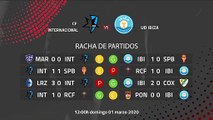 Previa partido entre CF Internacional y UD Ibiza Jornada 27 Segunda División B