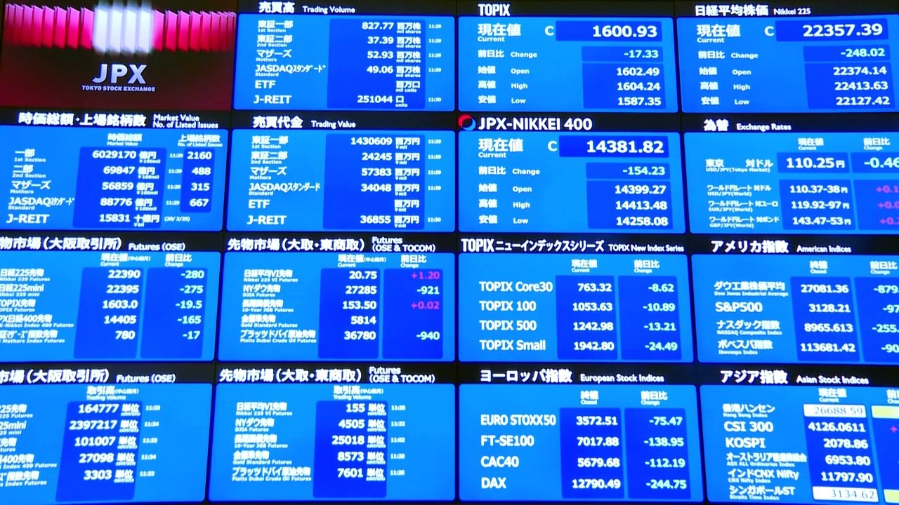 Coronavirus bedroht Weltwirtschaft – zwei neue Fälle in Deutschland