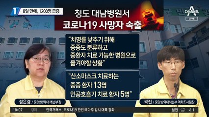 31번 확진 후 8일 만에 1200명 급증