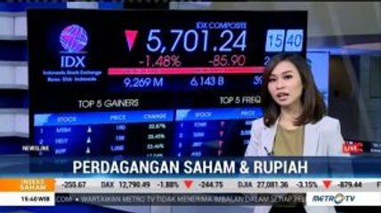 Perlambatan Ekonomi Dunia Pengaruhi Melemahnya IHSG dan Rupiah