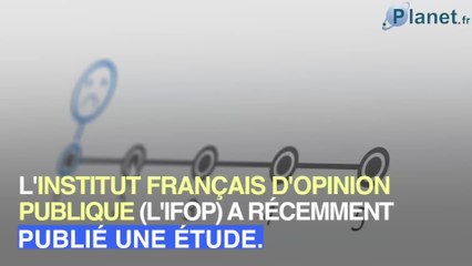 Combien de français changent de caleçons tous les jours ?