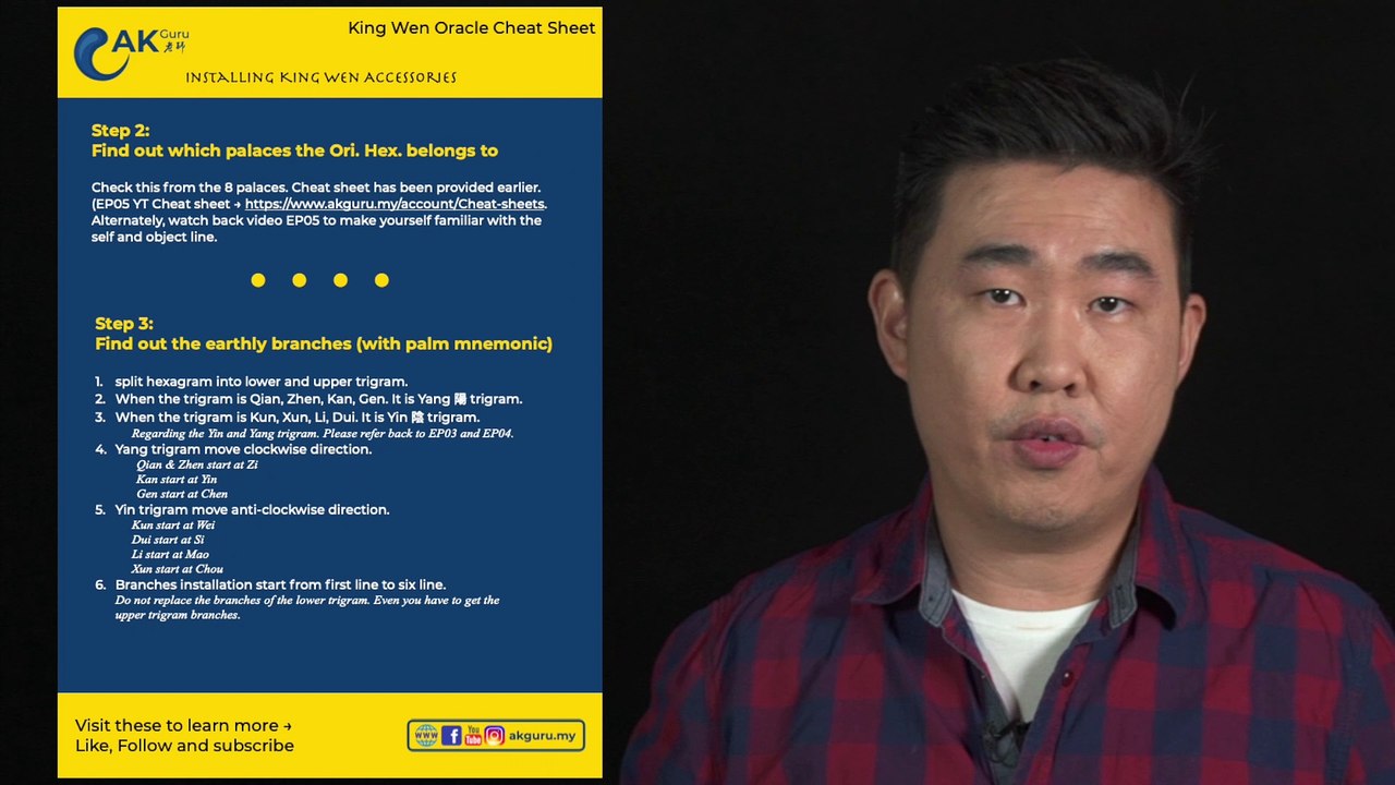 How to Power Up I Ching - Plot King Wen Chart | EP10 King Wen Lesson | Wen Wang Gua | AK Guru