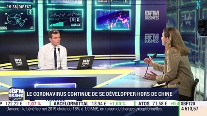Laetitia Baldeschi (CPR AM): Les marchés changent-ils de scénario à cause du coronavirus ? - 26/02