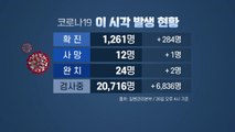 국내 코로나19 확진 환자, 하루 사이 284명 증가 / YTN