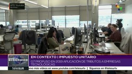 Impacto Económico: Planes de venta para Correos de Brasil