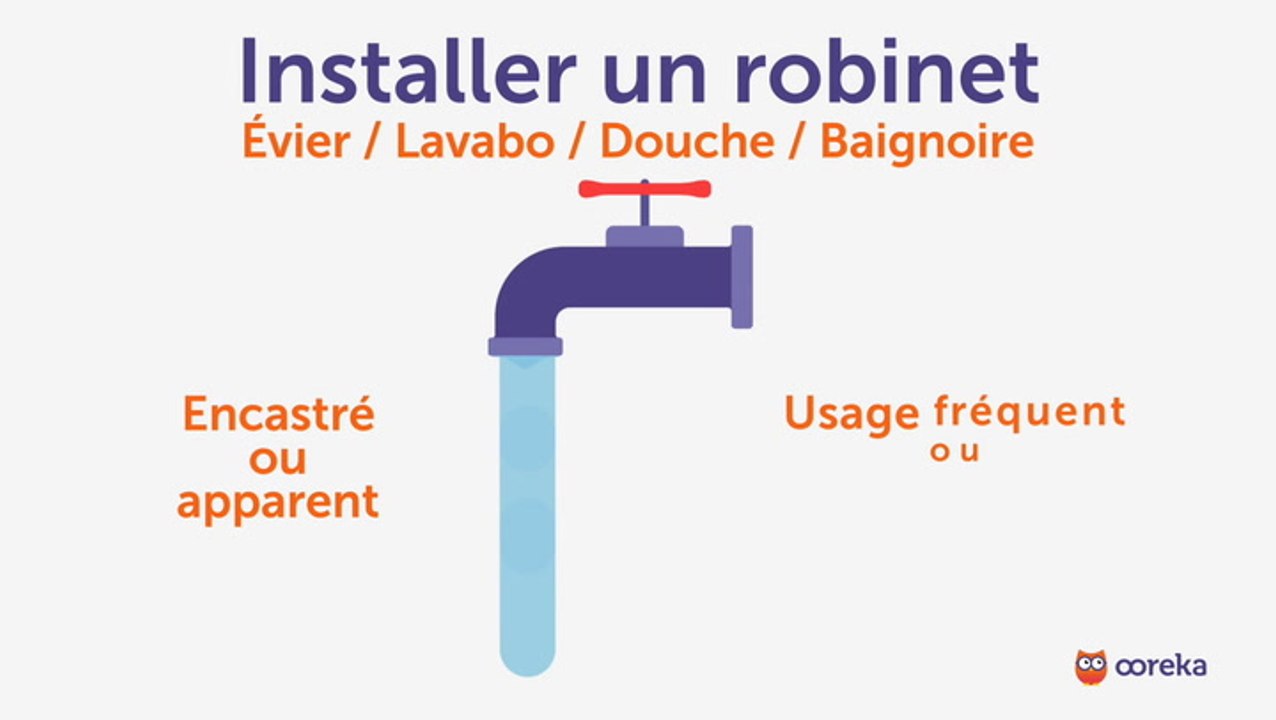 Choisir et installer sa robinetterie