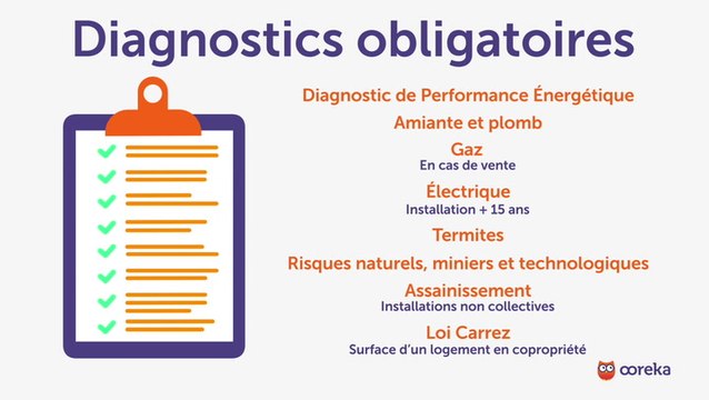 Les diagnostics immobiliers