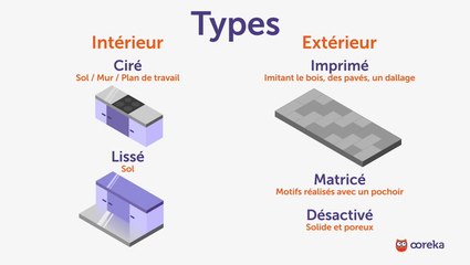 Poser du béton décoratif