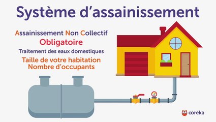 Installer un système d'assainissement non collectif
