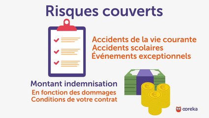 S'assurer contre les accidents de la vie