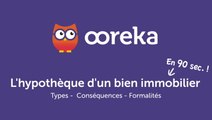 Hypothèque d'un bien immo : types, conséquences, formalités