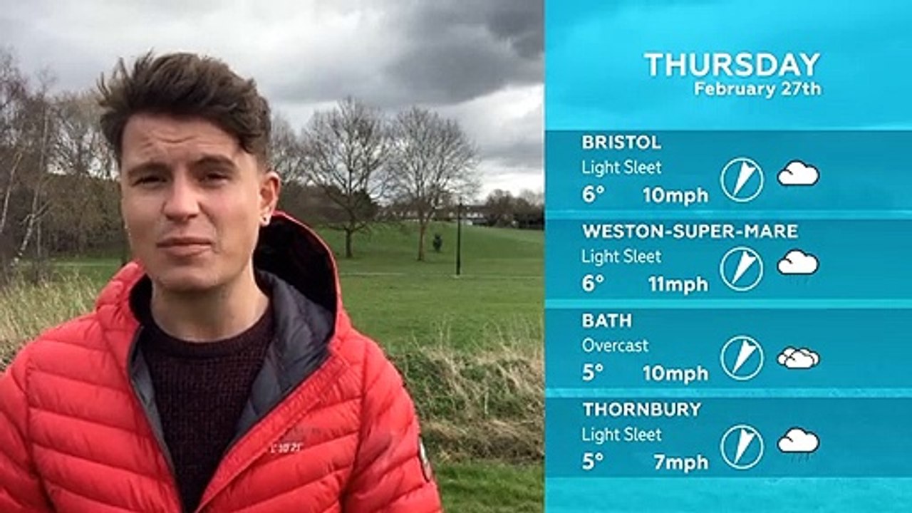 WEATHER: February 27th 2020