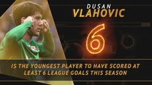 Fantasy Hot or Not - Fiorentina's Dusan Vlahovic one for the future