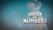 Maria Sharapova - Career in Numbers