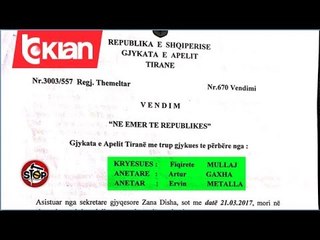 Stop-Peshkopi/Skandali i permbarimit ne ekzekutimin e prones se familjes Kapxhiu! (26 shkurt 2020)