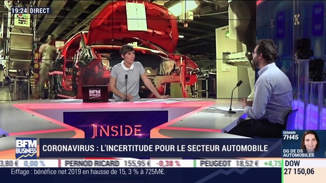 Quel impact du coronavirus pour le secteur automobile ? - 25/02