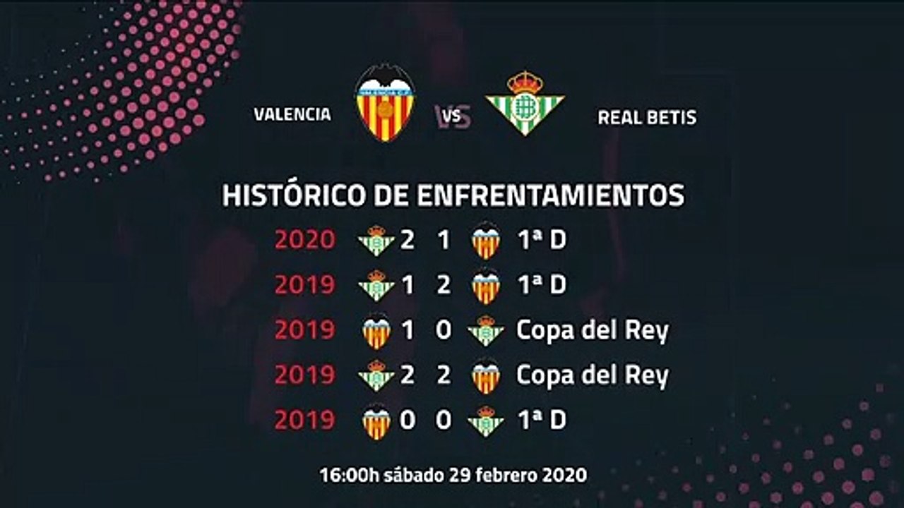 Previa partido entre Valencia y Real Betis Jornada 26 Primera División