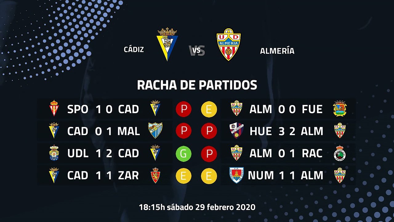 Previa partido entre Cádiz y Almería Jornada 30 Segunda División