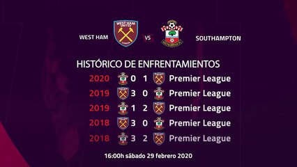 Previa partido entre West Ham y Southampton Jornada 28 Premier League