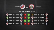 Previa partido entre Reading y Barnsley Jornada 36 Championship