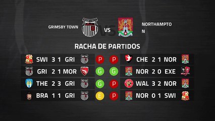 Previa partido entre Grimsby Town y Northampton Jornada 36 League Two