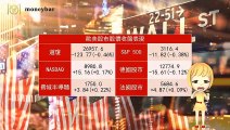 【華爾街女孩投資bar】02/27早盤財經快報