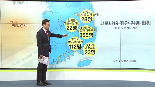 신문브리핑2 '확진' 명성교회 부목사, 2천 명 함께 예배 외 주요기사
