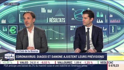 Le Club de la Bourse: la peur du coronavirus inquiète à nouveau le marché - 26/02