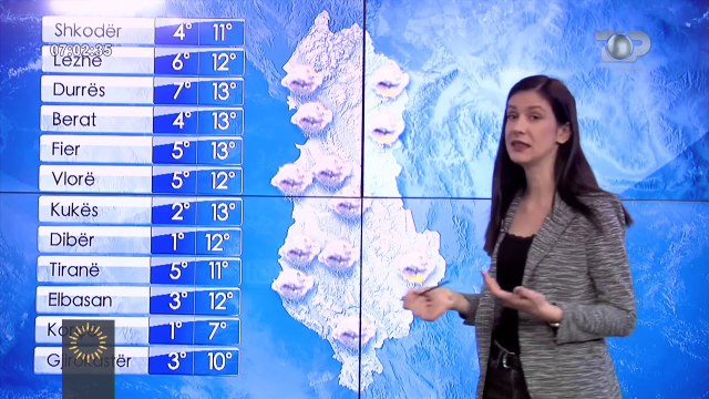 Stuhi shiu dhe dëbore, ky është parashikimi i motit për sot