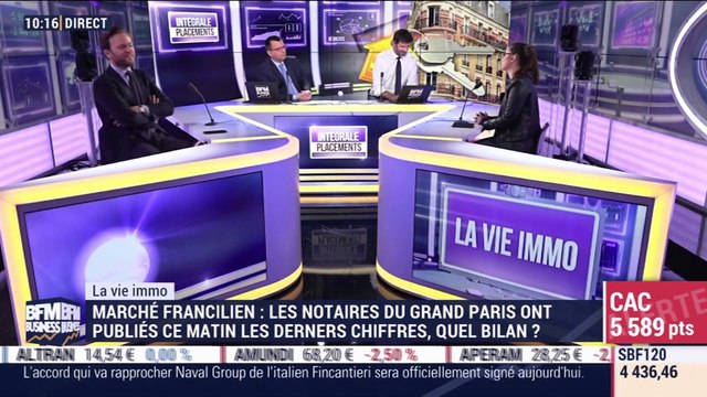 Marie Coeurderoy: Quel bilan tirer des derniers chiffres du marché immobilier francilien ? - 27/02