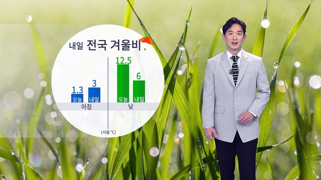 [날씨] 내일 전국 겨울비...밤사이 대부분 그쳐 / YTN