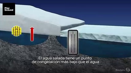 El secreto de las 'cataratas de sangre' de la Antártida