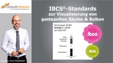 IBCS-Standards zur Visualisierung von gestapelten Säulen & Balken