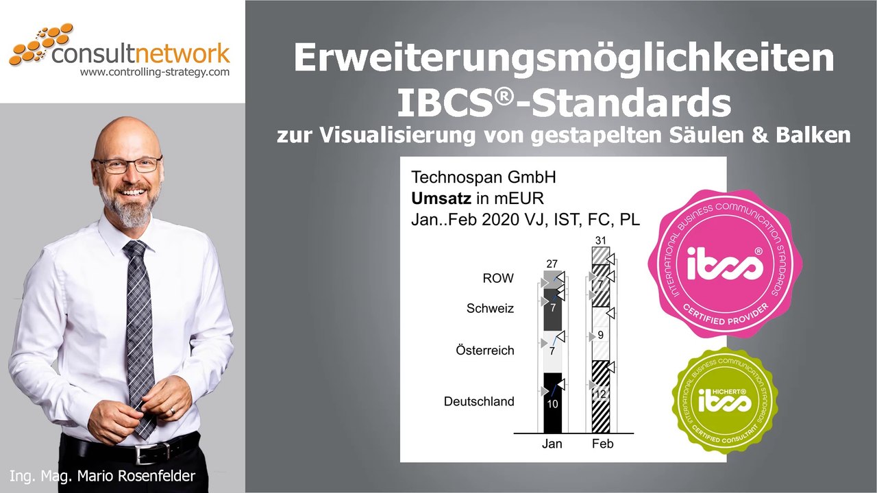 IBCS-Standards: Erweiterungsmöglichkeiten zur Visualisierung von gestapelten Säulen & Balken