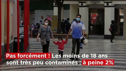 Coronavirus : les chiffres clés à connaître