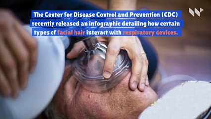 CDC Details the Dangers of Facial Hair Amid Coronavirus Outbreak