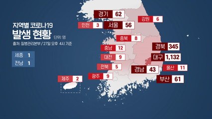 코로나19 하루 새 확진자 505명 추가 발생 / YTN