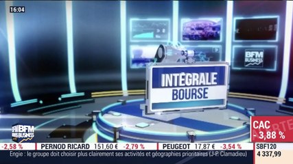 Gregori Volokhine: La peur du coronavirus inquiète à nouveau les marchés - 27/02