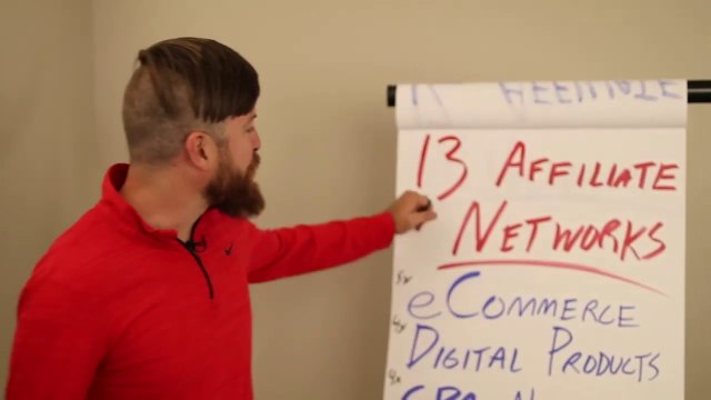 13 Best Affiliate Marketing Networks Millions Of Products To Earn Commissions