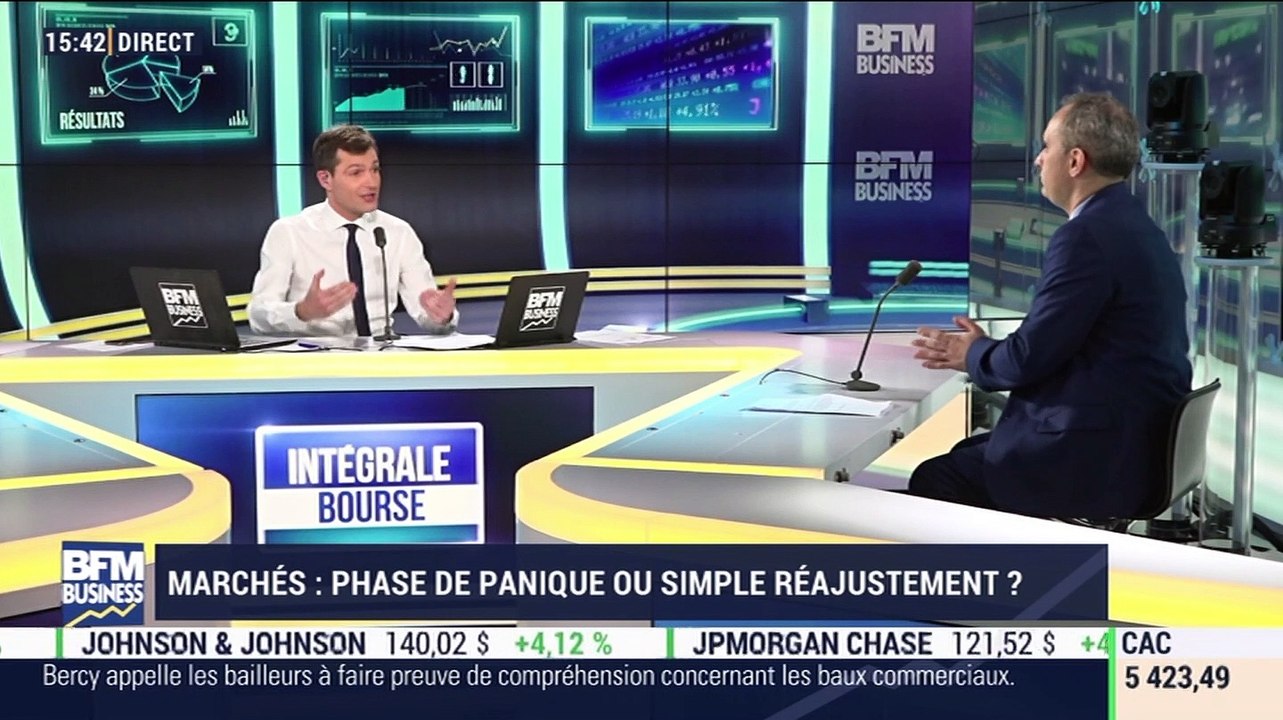 Jean-Jacques Ohana (HOMA Capital): La purge sur les marchés est-elle une phase de panique ou un simple réajustement ? - 03/02