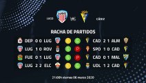 Previa partido entre Lugo y Cádiz Jornada 31 Segunda División