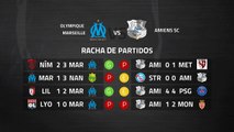 Previa partido entre Olympique Marseille y Amiens SC Jornada 28 Ligue 1